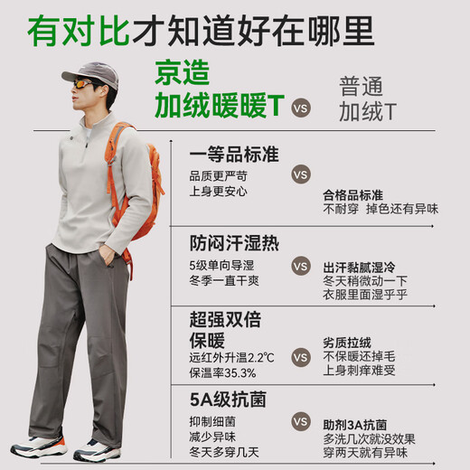 Made in Tokyo, velvet feels warm, sports long-sleeved T-shirt for men, plus velvet to keep warm, castle gray L (175/96A)