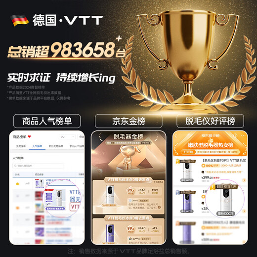 VTT Germany Hair Removal Device Freezing Point Household Laser Full Body Hair Removal Medical Sapphire Hair Removal Device Private Part Shaving Legs Armpit Lip Stone Painless Ice Feeling Birthday Gift for Girlfriend Green Pine Green Full Wave Light Root Quick Removal Accelerating Light Extraction/Thick Hair Follicles/No Black Leaves