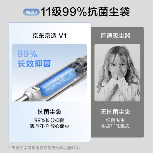 Made in Tokyo, national subsidy, wireless vacuum cleaner V1, smart base station for self-collection, lazy handheld home wireless three-in-one, green light dust display, pet hair anti-tangle