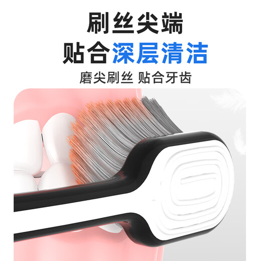 仕卫特宽头万毛牙刷软毛超细超软家庭装4支月子孕妇牙刷男女士情侣成人 宽头万毛牙刷-1卡 4支
