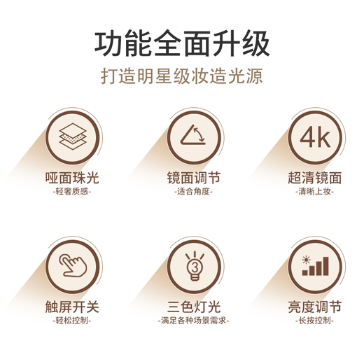 Meicai MAY Smart Makeup Mirror LED with Lights Light Luxury High-end Desktop Beauty Internet Celebrity Pearl White