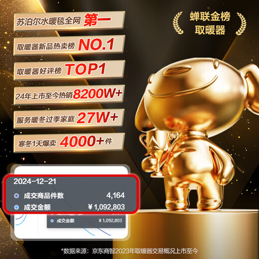 Supor Annual Gold List Product Water Heating Blanket Double Electric Mattress Home Temperature Dehumidification and Mite Removal Water Circulation Mattress Timed Constant Temperature Electric Blanket 1.8*2 Meter PC11B