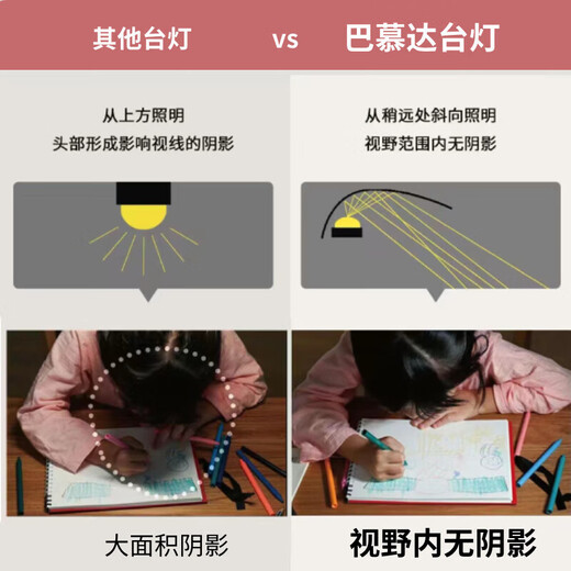 BALMUDA Sunlight LED Desk Lamp Natural Light No Strobe No Shadow Eye Protection Student Office Bedroom Study Black