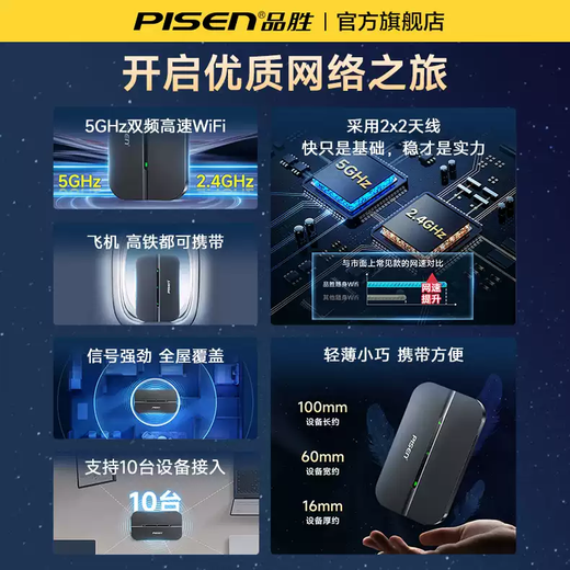 Pinsheng portable wifi mobile 2025 new wireless wi-fi6 network portable 4G Internet card mifi unlimited speed Internet plug-in-free truck carrying national general traffic WiFi6 Pro+three chips+dual bands+extremely fast channels