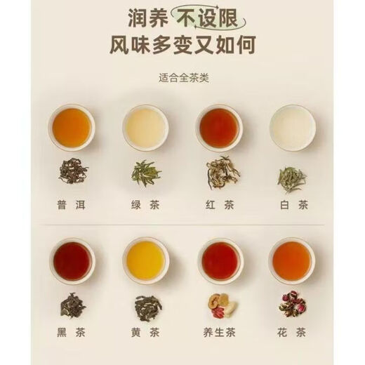 German quality health kettle, tea kettle, electric kettle, kettle, thermostatic kettle, glass flower tea kettle, milk warmer, 24H insulation, 1.2L home office kettle, 1.5L multi-stage temperature regulation + intelligent precision temperature control + high borosilicate glass