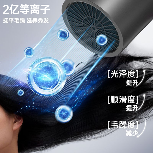 CONFU hair dryer household high wind 1800W high power barber shop dedicated smart constant temperature hair dryer portable styling hair dryer holiday gift 3143 3143 200 million plasma top version 1800W light luxury gray