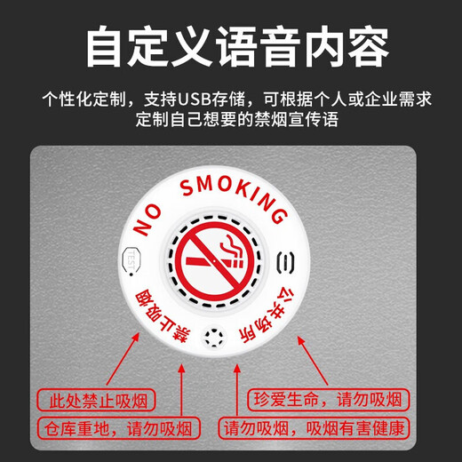 Quxing Smoking Alarm Smoking Detector Smoke Alarm No Smoking Office Bathroom No Smoking Wiring Model Does Not Include Batteries