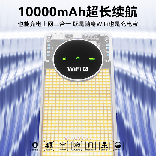 Xunyou portable wifi card-free Internet treasure portable wifi6 accompanying wireless network card portable 4g ​​router wireless wifi unlimited general traffic 2025 model 5GXY exclusive version 10000 mAh + three network WIFI6Pro