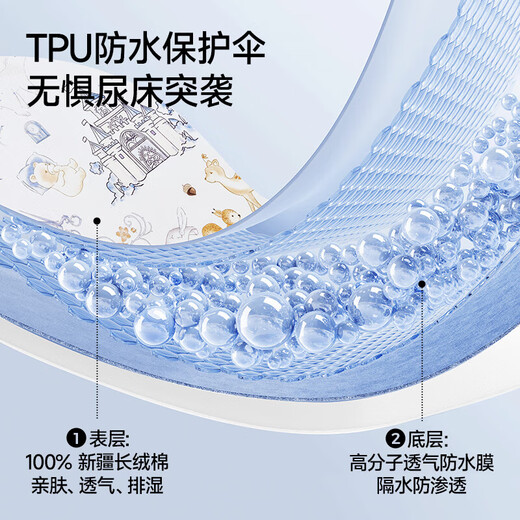 Hamiao crib pure cotton waterproof mattress cover children's bed custom baby splicing bed summer special bed sheet Dream Castle (waterproof urine barrier to protect the mattress) 180*70