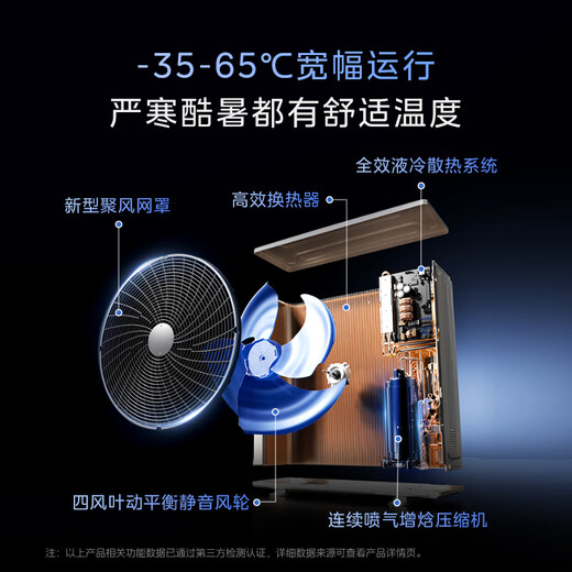 Midea's Ideal Home 4th generation one-to-four, national subsidy dropped by 20% Whole house smart air manager one-to-multiple full DC variable frequency multi-split central air conditioner Ideal home 4th generation 5 hp one-to-four 80~110