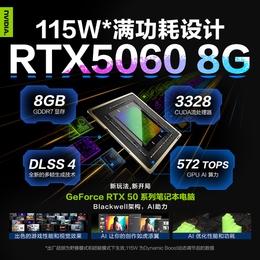 联想拯救者Y7000P笔记本电脑电竞游戏2025补贴20%满血5060独显高性能轻薄本大学生建模CAD设计绘图可选 14代I7-14650HX 32G内存 1T固态 RTX5060丨Y7000升级