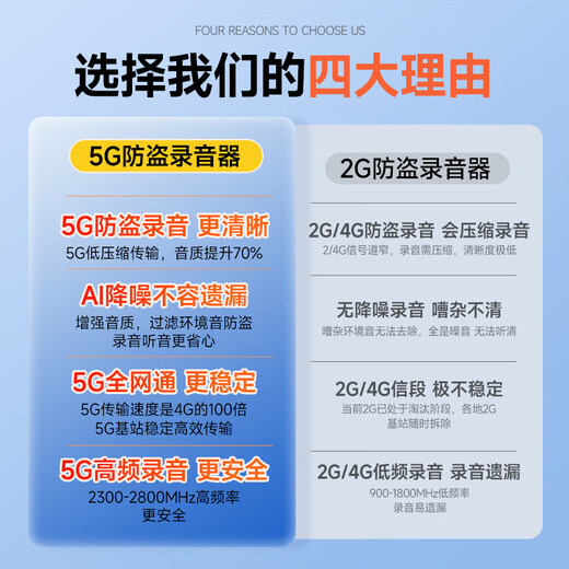 Aibei's recording artifact, anti-cheating remote audio recorder, can be connected to a mobile phone to control real-time listening, high-definition noise reduction, ultra-long standby recorder, convenient evidence collection, dedicated GPS locator, top-end version with 200 days of standby time/high-definition dual-mic real-time recording/Beidou real-time positioning