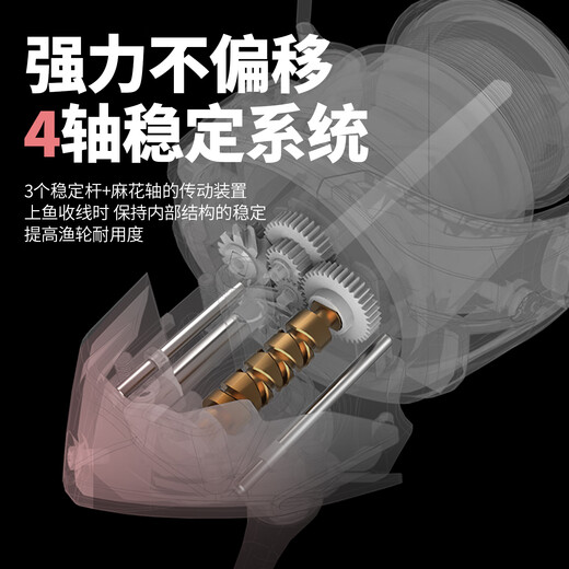 Chi-Blade Pink Viper's standard close-packed 18-lane spinning wheel, Viper's first and second generation carbon fiber micro-object shallow line cup fishing reel, Luya Fishing Reel Standard close-packed 18-lane C2500s (pink wheel bag included)