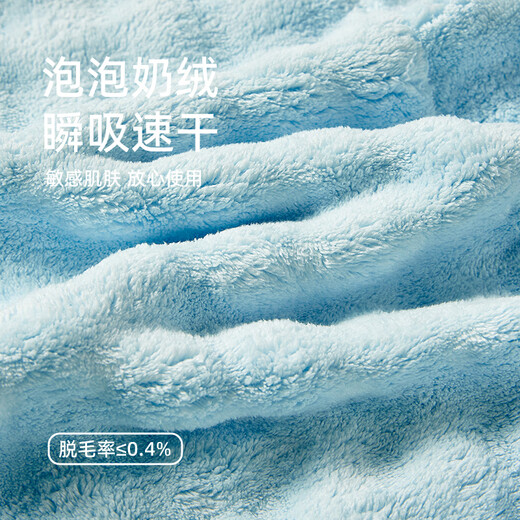 Jiao Xia Qian Xia series milk cat velvet dry hair cap 7A antibacterial, water-absorbent and quick-drying one-piece bubble velvet shower cap, wiping scarf, rubber powder/strip