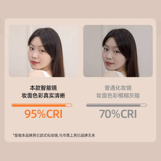 HP vanity mirror with light vanity mirror with light Internet celebrity fill-in light LED mirror office desktop home vanity mirror LED high-definition mirror-white