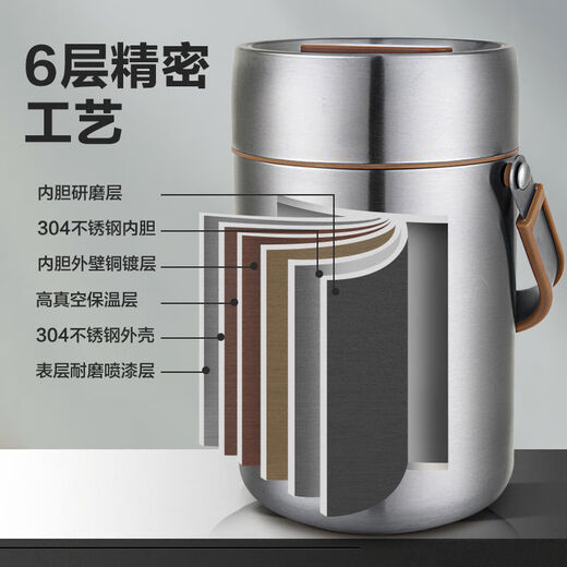 SUPOR SUPOR insulated lunch box bucket for home office workers 304 stainless steel 1-person student lunch box portable multi-layer winter day 1 point 6L warm 6-12H free insulation bag tableware