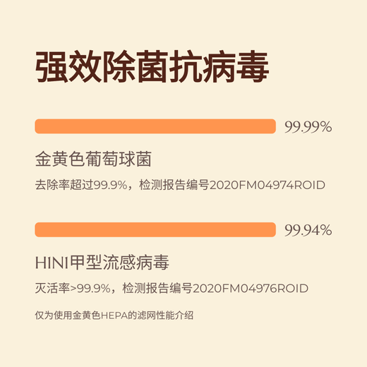 The blue core core can be adapted to Blueair blueair filter element/filter screen 503/510B/550E/580i filter element