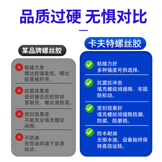 Kraft thread locking agent K-0242 medium strength anaerobic screw fastening special glue anti-loosening and anti-embroidery sealant blue 50g/bottle