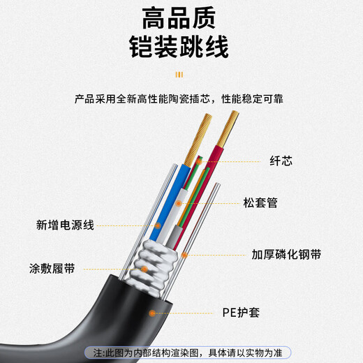 Fengyingzi Outdoor armored optical fiber with power integrated cable Optoelectronic composite cable finished cable 4-core single-mode fiber jumper SC50 meters FYZ-GYXTW-4B1-2*1.0
