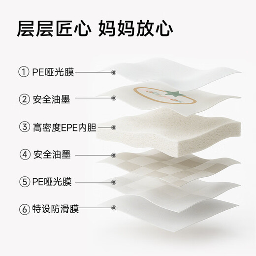 Babybox babybox crawling mat EPE baby anti-fall crawling mat children's spliced foam floor mat 6 pieces 2CM thickened