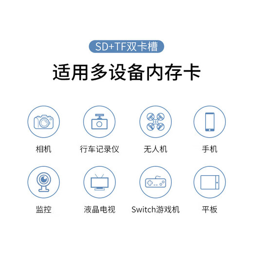 Luozi card reader multifunctional two-in-one supports TF/SD camera driving recorder surveillance camera memory card mobile phone memory card USB2.0 high-speed reading white 2.0 SD/TF dual card multi-reading