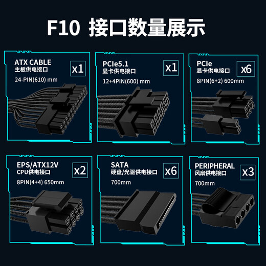 Great Wall-zertifiziertes 1000-W-F10-Platinum-Vollmodul-Netzteil (ATX3.1/natives PCIe5.1/automatischer Start/Stopp/volle Spannung/Blitzbeschleunigung)