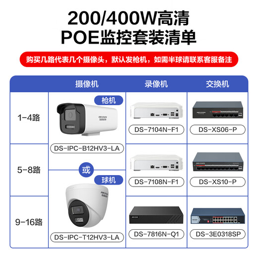Hikvision surveillance camera set security anti-theft shop supermarket factory warehouse enterprise multi-scenario solution customized high-definition full-color mobile phone remote monitoring 2 cameras + 1 4-way video recorder + POE switch 4T hard drive 4MP 4 million pixels (customized)
