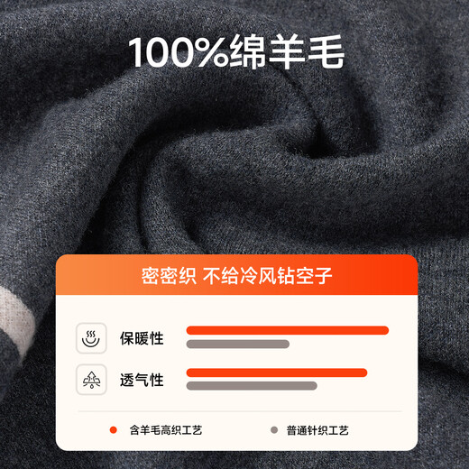 Septwolves men's scarf gift box winter warm 100% wool scarf for father, versatile new style, birthday gift for boyfriend