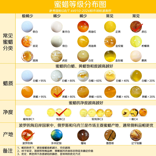 Famous family beeswax pendant for men and women, natural amber raw leather raw stone necklace Baltic Sea accessories birthday gift giving