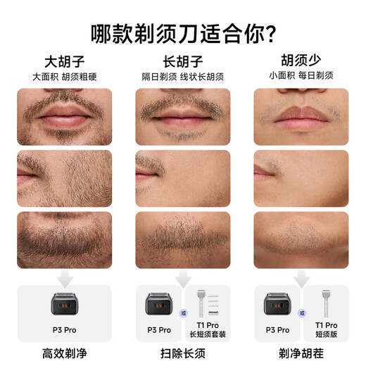 Leifen Shaver Reciprocating Electric Shaver Portable Shaver P3 Pro Supports Full Body Washing Couple Gives Boyfriend a Birthday Gift Silver