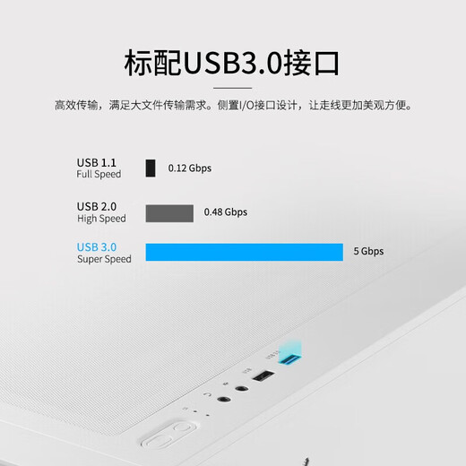 Colorful i5 12400F/14600KF/RTX5060/5060Ti graphics card e-sports game live broadcast desktop computer host brand subsidy fully assembled diy machine CF16C with two i5-12490F+RX550-8G independent display store hot style