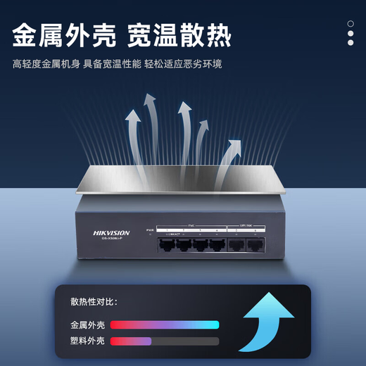 海康威视（HIKVISION）8口百兆POE供电交换机 远距离网线传输集线器 金属外壳散热 红口保障 安装便捷DS-XS10-P