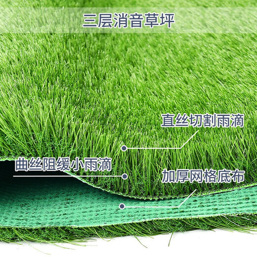 Canopy silencer pad, anti-drip sound artifact, air conditioner outdoor unit, soundproof cotton, iron sheet, canopy, roof balcony, silent lawn, 3cm encrypted spring grass, upgraded green bottom, sound insulation and noise reduction, 1.5 meters wide, how many meters wide, take a few pieces