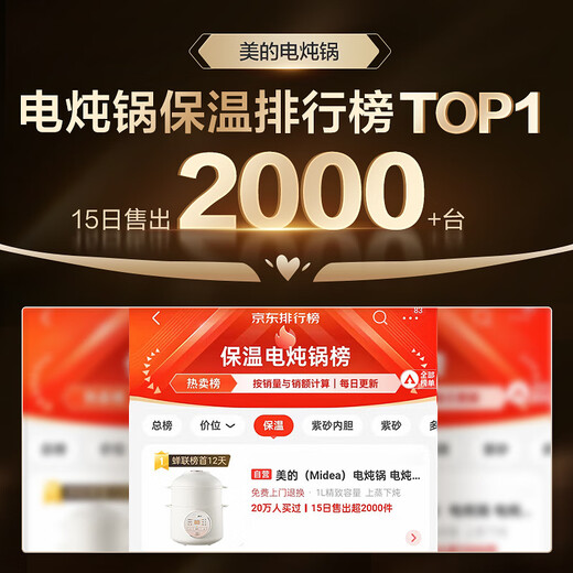 Midea electric stew pot, electric steamer, porridge and baby food supplement pot, special stew pot, soup pot, porridge stew pot, 1L white porcelain water-proof stew pot, steaming and stew all-in-one multi-function pot MD-DZE1068