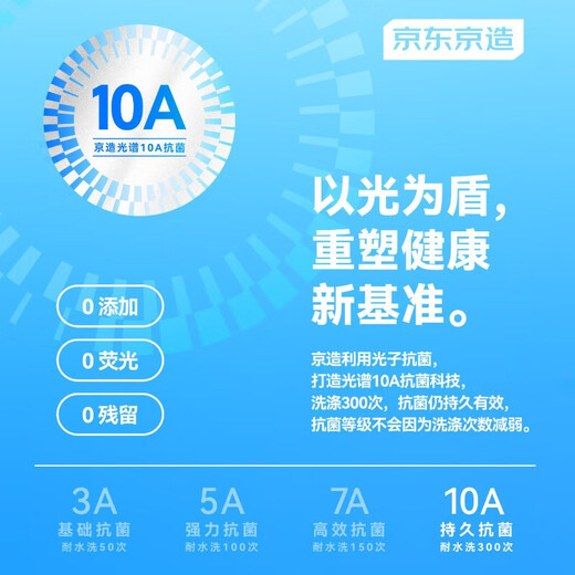 Made in Tokyo, safe and sterilized pure cotton men's underwear men's 10A antibacterial Xinjiang cotton boxer briefs large size boxer briefs 2XL