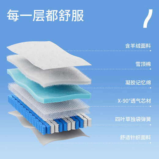 Xilinmen Yangpros four-leaf clover independent pocket spring mattress memory foam is hard, rubber mattress 1.8*2 meters is hard, Yangpros full cushion 0 glue-enhanced breathability-thickness 26.5cm, is hard 1.8*2 meters