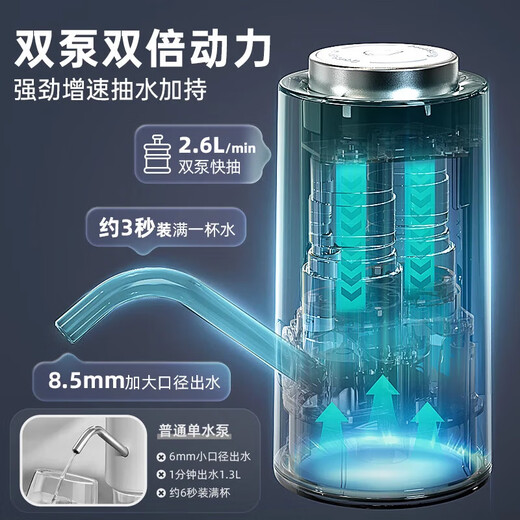 Bear Electric Bottled Water Pump Double Pump Powerful Pumping Pure Drinking Water Automatic Water Filler Pressure Water Dispenser Water Pump Official Direct Sales 316 Stainless Steel YSJ-D05R1