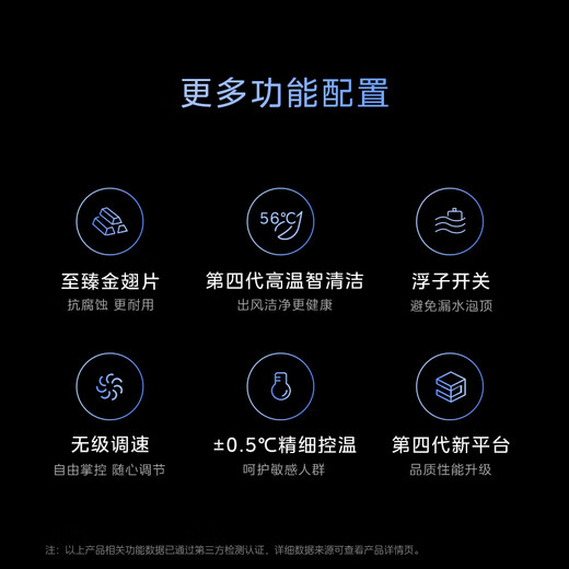 Midea's Ideal Home 4th generation one-to-four, national subsidy dropped by 20% Whole house smart air manager one-to-multiple full DC variable frequency multi-split central air conditioner Ideal home 4th generation 5 hp one-to-four 80~110