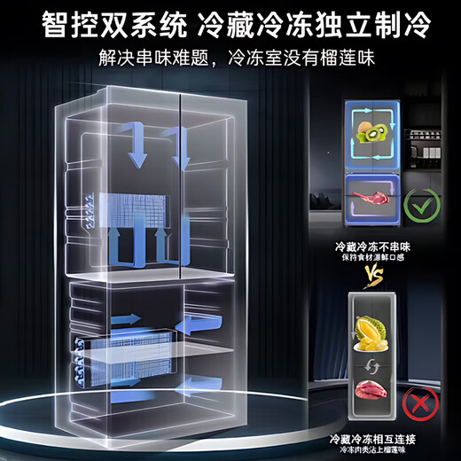 Midea produces Hualing Shenji 547 fully automatic ice making dual system dual cycle 60cm thin zero-embedded cross-door four-door refrigerator first-class HR-547WUSIPZ cheese cube