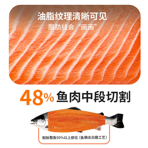 Hai Tianxia Chilled Norwegian Salmon Sashimi, 400g of middle slices + 200g of belly, raw food qualification, straight from the source