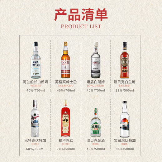 Aubeck Tequila bricolage ensemble de Cocktail whisky Vodka Brandy Gin rhum fruits vin combinaison huit Types d'entrée d'alcool de base