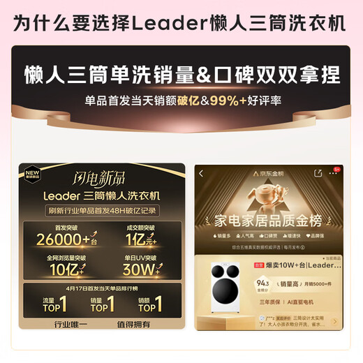 Leader Haier Lazy Three-tub Washing Machine ProMax Price Comparison Li Jiaqi Zone Washing 12.5KG Three Barrels National Subsidy XQGL125-MBLDE697WU1