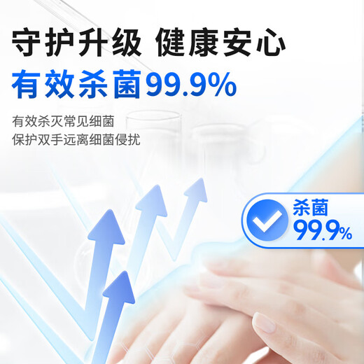 Velox Antibacterial Hand Sanitizer 400ml*2 Fresh Tea Tree Antibacterial, Sterilizing and Disinfecting 4D Hyaluronic Acid Moisturizing and Moisturizing