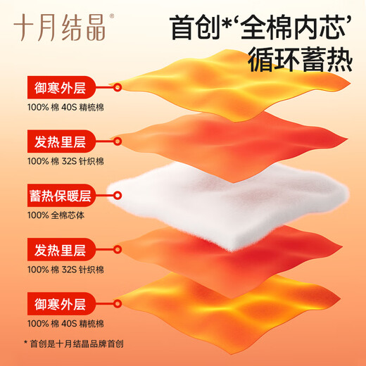 October crystallized baby quilt with detachable pure cotton liner, delivery room swaddling towel, newborn blanket, four seasons style, Unicorn 90*90cm