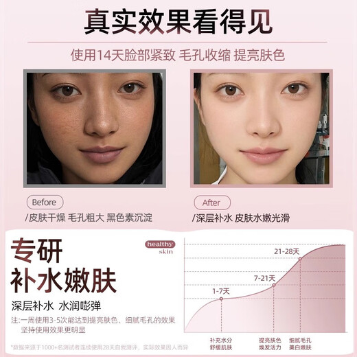 Xia Xin facial steamer, hot spray facial steamer, humidifying and hydrating artifact, nano sprayer, household facial beauty instrument, hydrating, opening pores, detoxifying and fumigating, gift for ladies, exclusive version - lemon yellow, negative ion oxygen generating large mist + can add fruits and vegetables