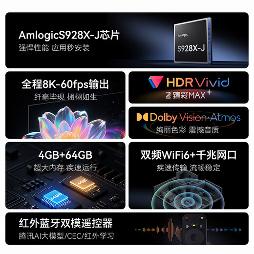 Tencent Aurora Box 5X Full 8K TV Box HD Smart Network Set-Top Box Dolby Vision/Atmos Blu-ray Cloud Disk Reproductor de disco duro WiFi6 Reproductor de música sin pérdidas