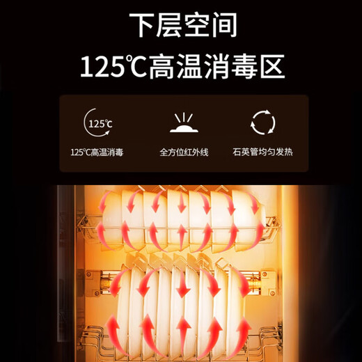 Rongsheng disinfection cabinet vertical household large capacity 304 stainless steel shelf kitchen tableware disinfection cupboard high temperature two-star national subsidy 380-RQ230 (A)