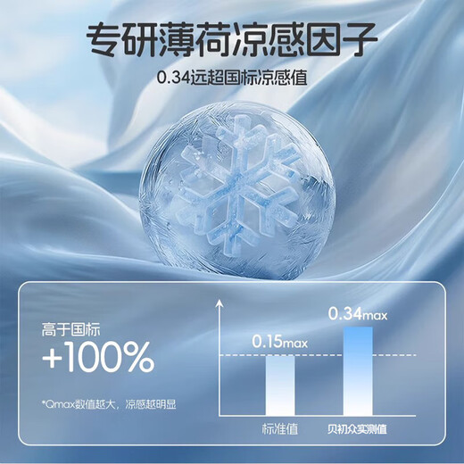 Bei Chuzhong children's pillow 3-6 years old neck pillow 6-12 years old adolescent pillow 15-18 years old primary school students 12 years old - 16 years old Category A T1 segment - blue suitable for 6 months - 3 years old 7A antibacterial maternal and infant grade special pillow for children 1-4-8 years old memory pillow to baby space partition pillow