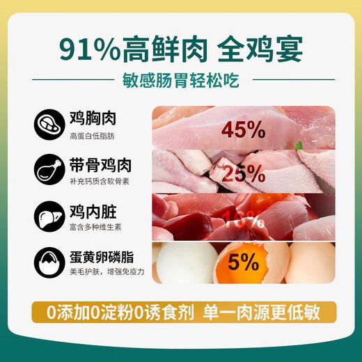 Petdior Cat Food Baked Canned Cat Food Main Food Fresh Meat Nutritional Weight Gain Portable Sample Sample Pack 0 Grain Crunch 1.55kg Family Pack