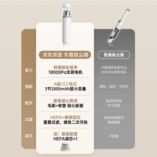 Car-mounted vacuum cleaner made by Jingdong, hand-held wireless high suction, long-lasting battery life, blowing and sucking in one, car-mounted, home desktop, window sill, pet dust removal, mini portable vacuum cleaner